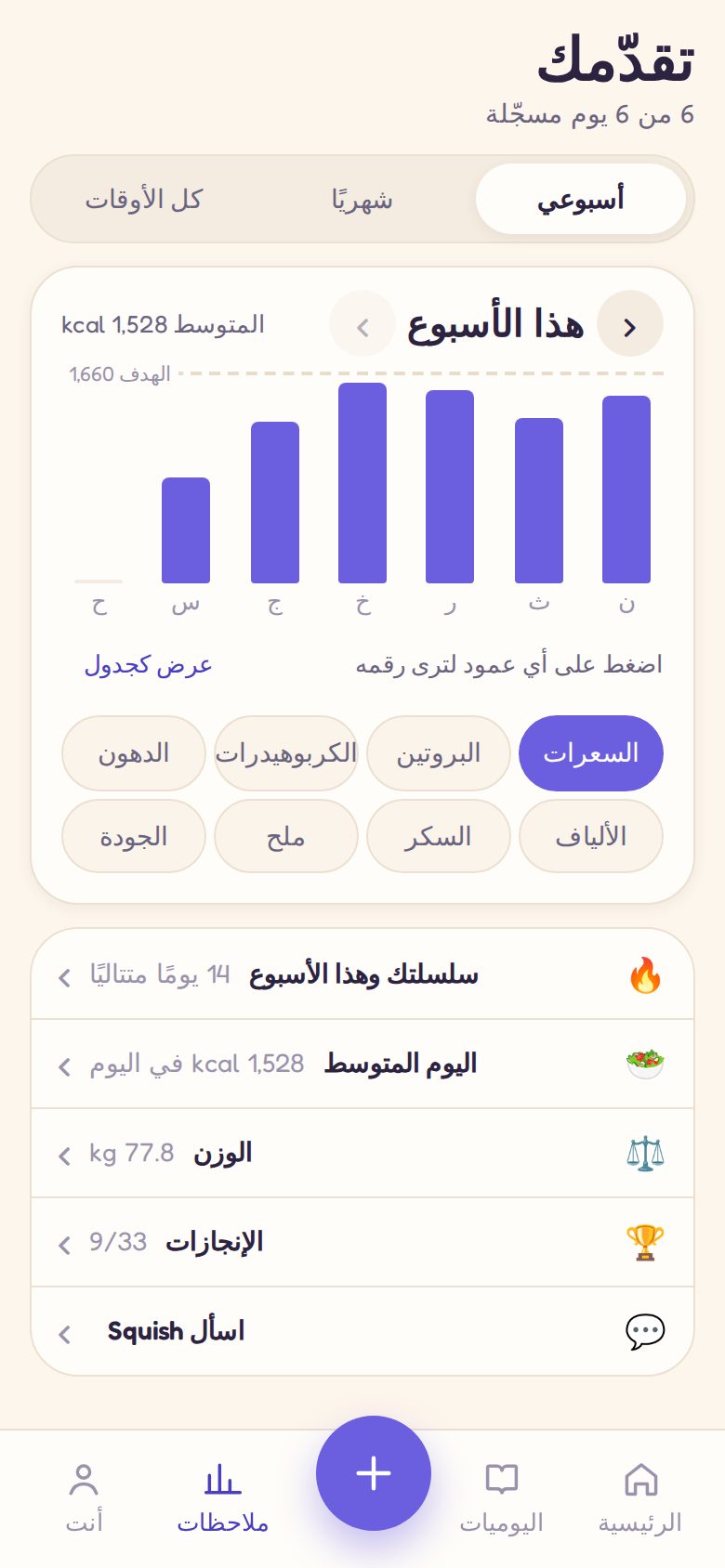 إحصاءاتك: سعرات الأسبوع، وسلسلة الالتزام، والشارات