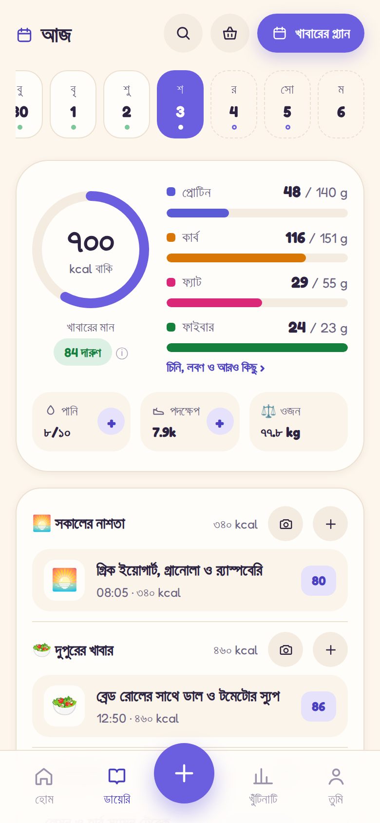 ডায়েরি: সারা দিনের খাবারের মান, ম্যাক্রো এবং স্কোরসহ প্রতিটি বেলার খাবার