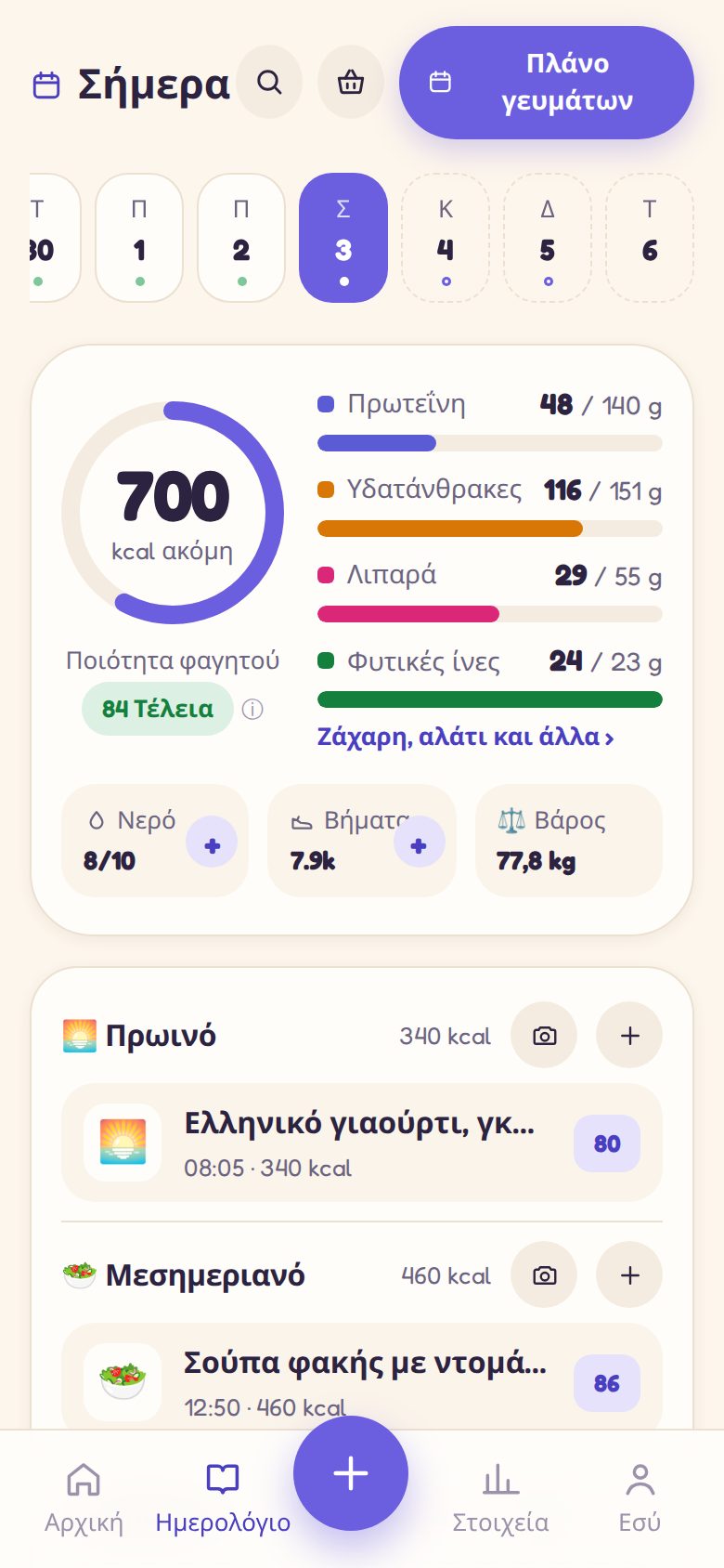 Ημερολόγιο: ποιότητα διατροφής της ημέρας, μακροθρεπτικά και κάθε γεύμα με τη βαθμολογία του