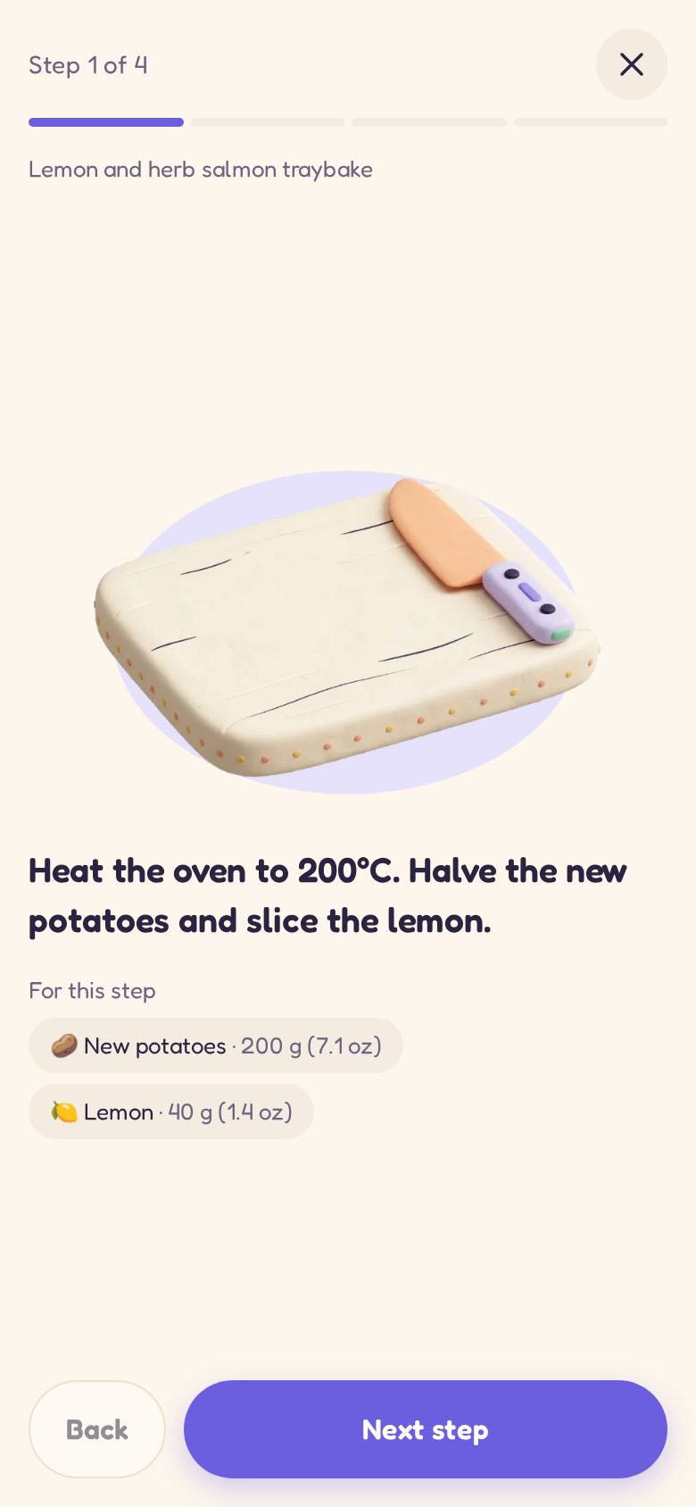 Cooking a step at a time, with a picture for each step