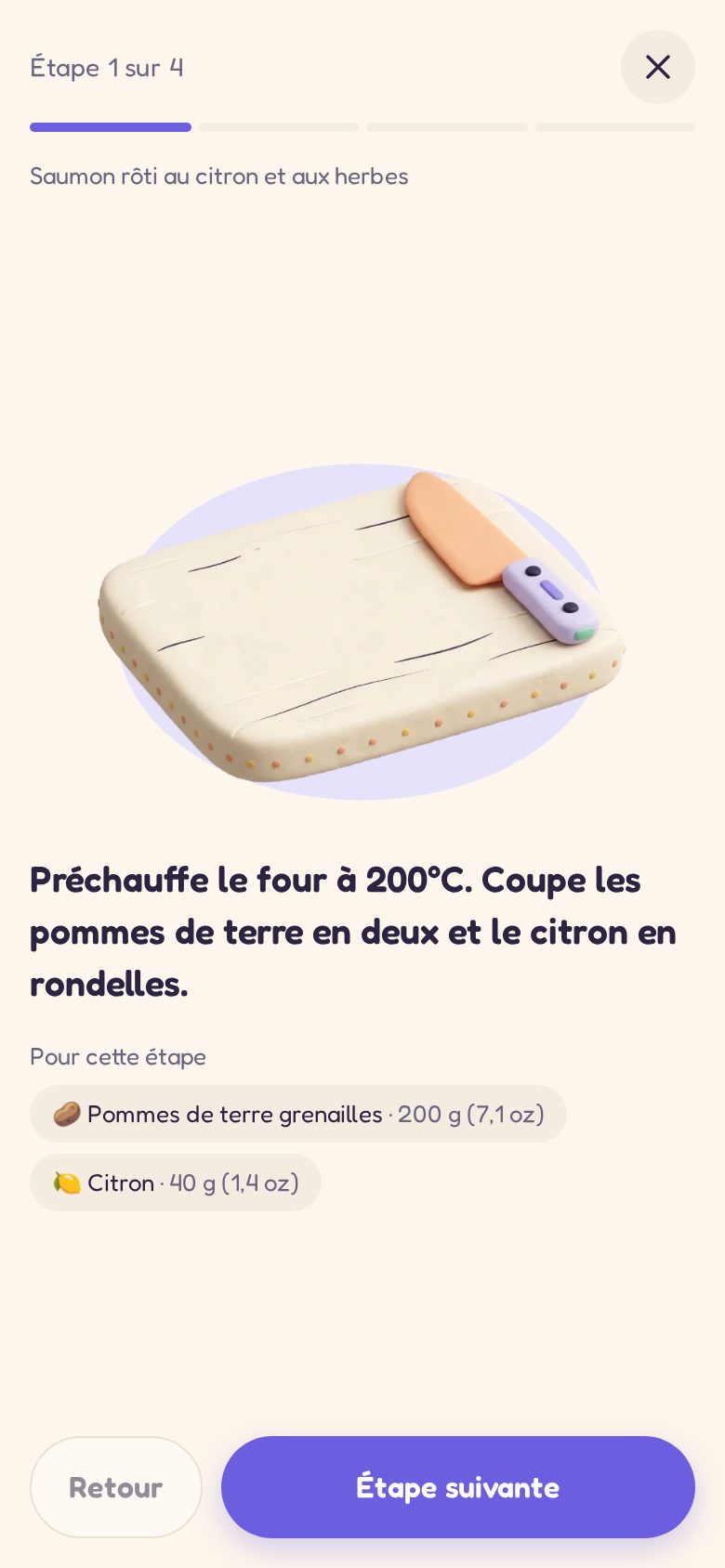 Cuisiner pas à pas, avec une photo pour chaque étape