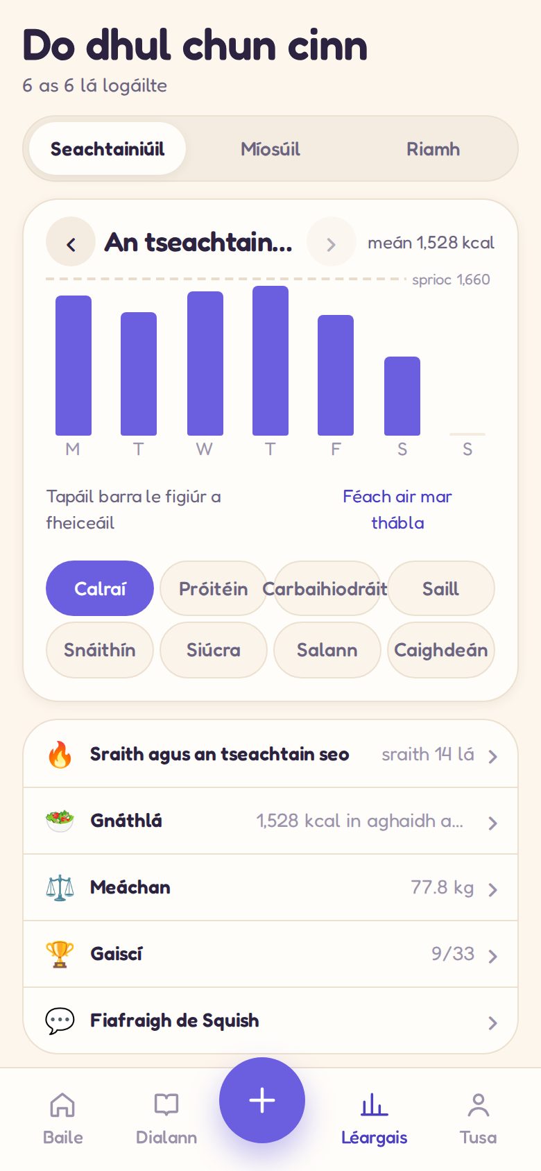 Léargais: seachtain de chalraí, sraith laethanta agus suaitheantais