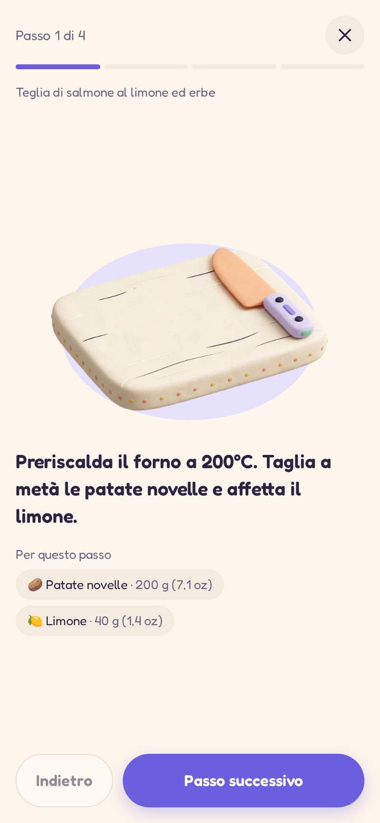 Cucina un passo alla volta, con una foto per ogni passaggio