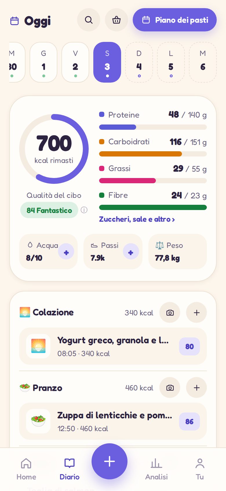 Diario: qualità dei pasti della giornata, macro e ogni pasto con il suo punteggio