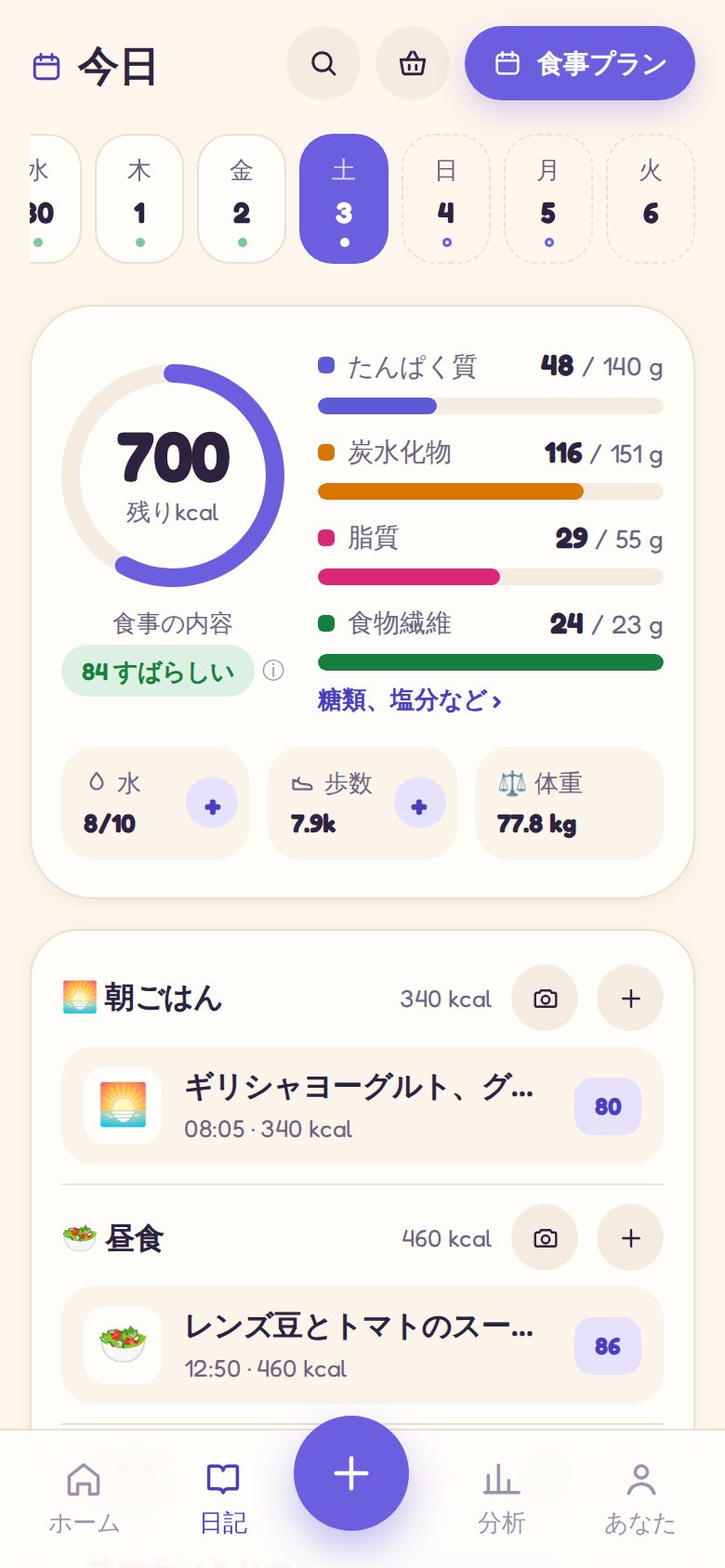 ダイアリー：1日の食事クオリティ、PFCバランス、各食事のスコア