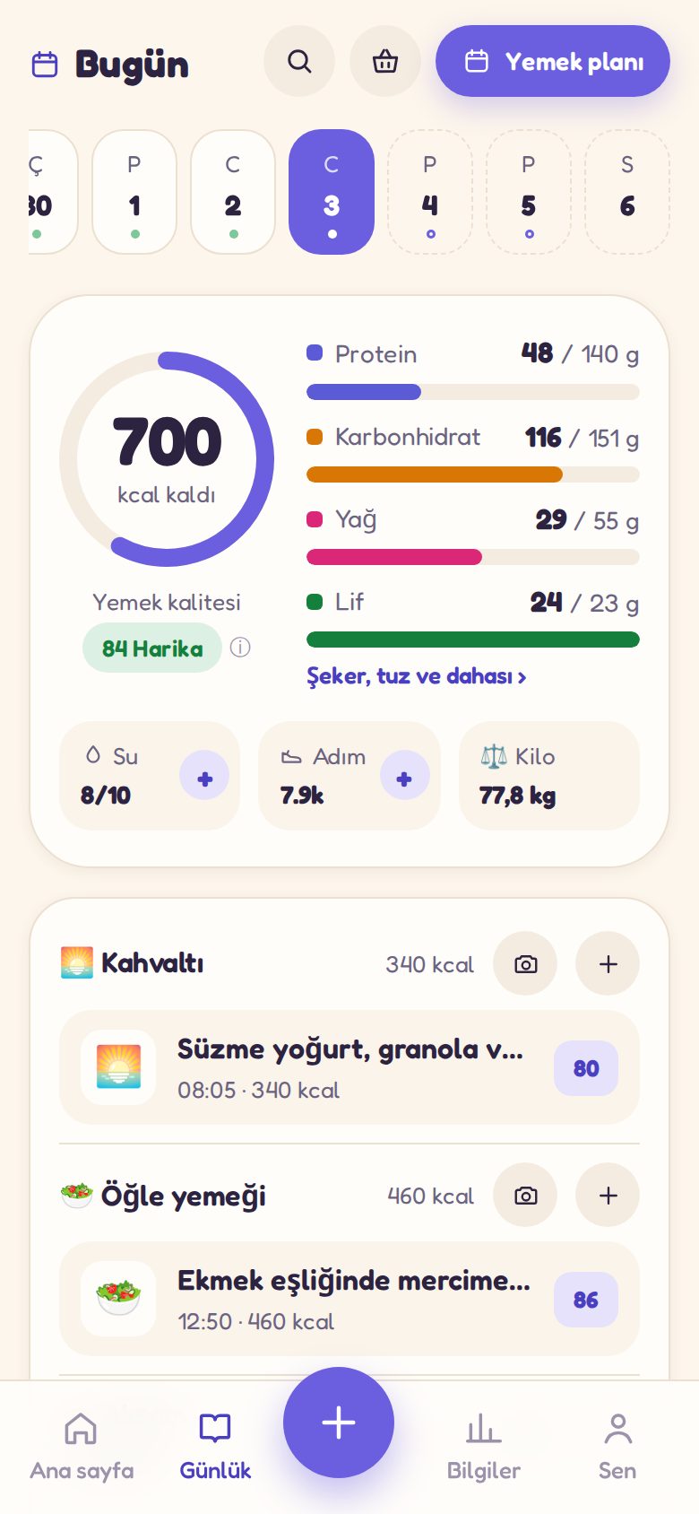 Günlük: günün besin kalitesi, makrolar ve puanıyla her bir öğün