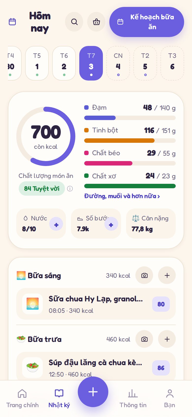 Nhật ký: chất lượng dinh dưỡng trong ngày, các chất đa lượng và điểm số từng bữa ăn